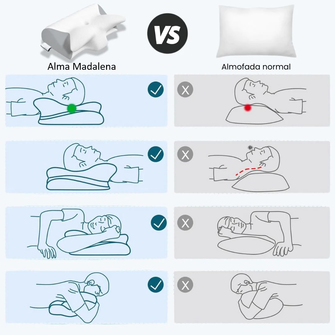 Almofada Ergonómica